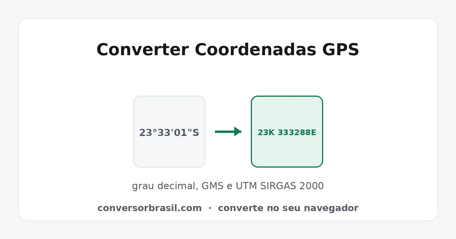 Coordenada em grau decimal sendo convertida em grau minuto segundo e em UTM com fuso e hemisfério