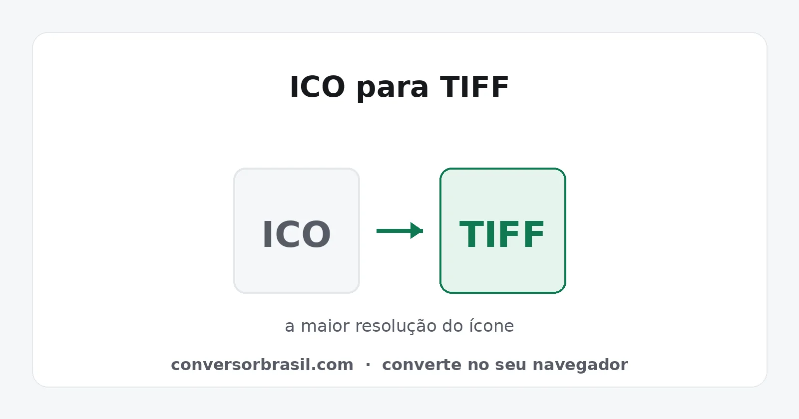 Diagrama da conversão de ICO para TIFF, com a maior resolução preservada