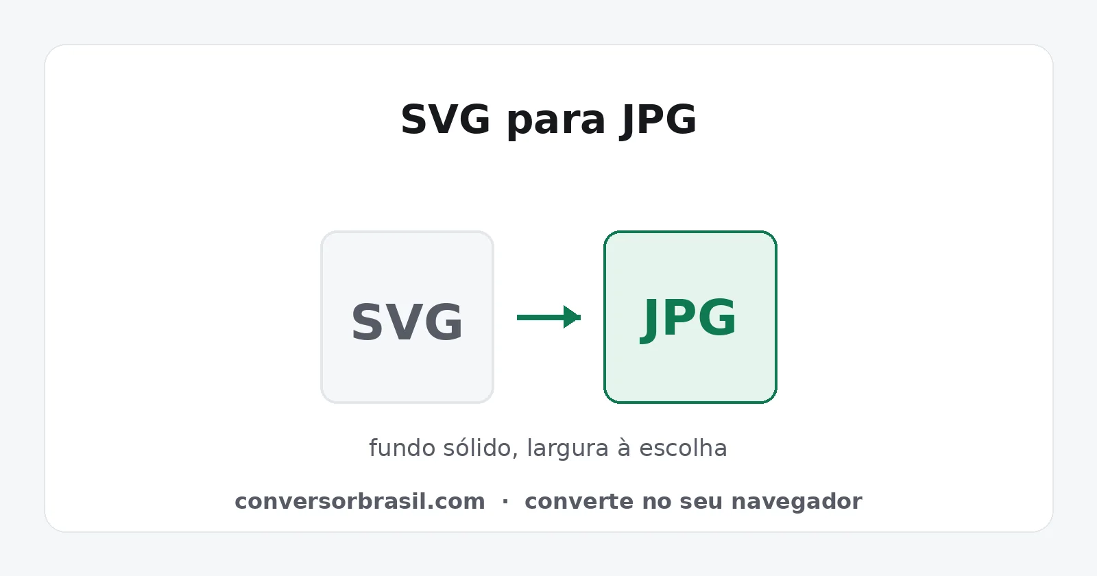 Diagrama da conversão de SVG para JPG, com fundo sólido no lugar da transparência