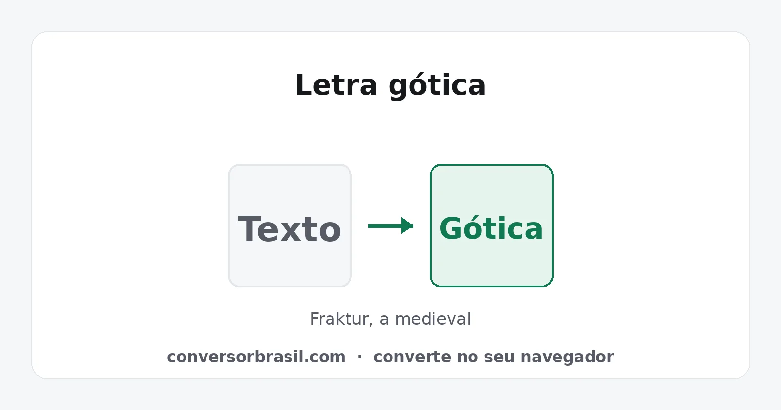 Frase comum ao lado da mesma frase em caracteres Unicode de letra gótica