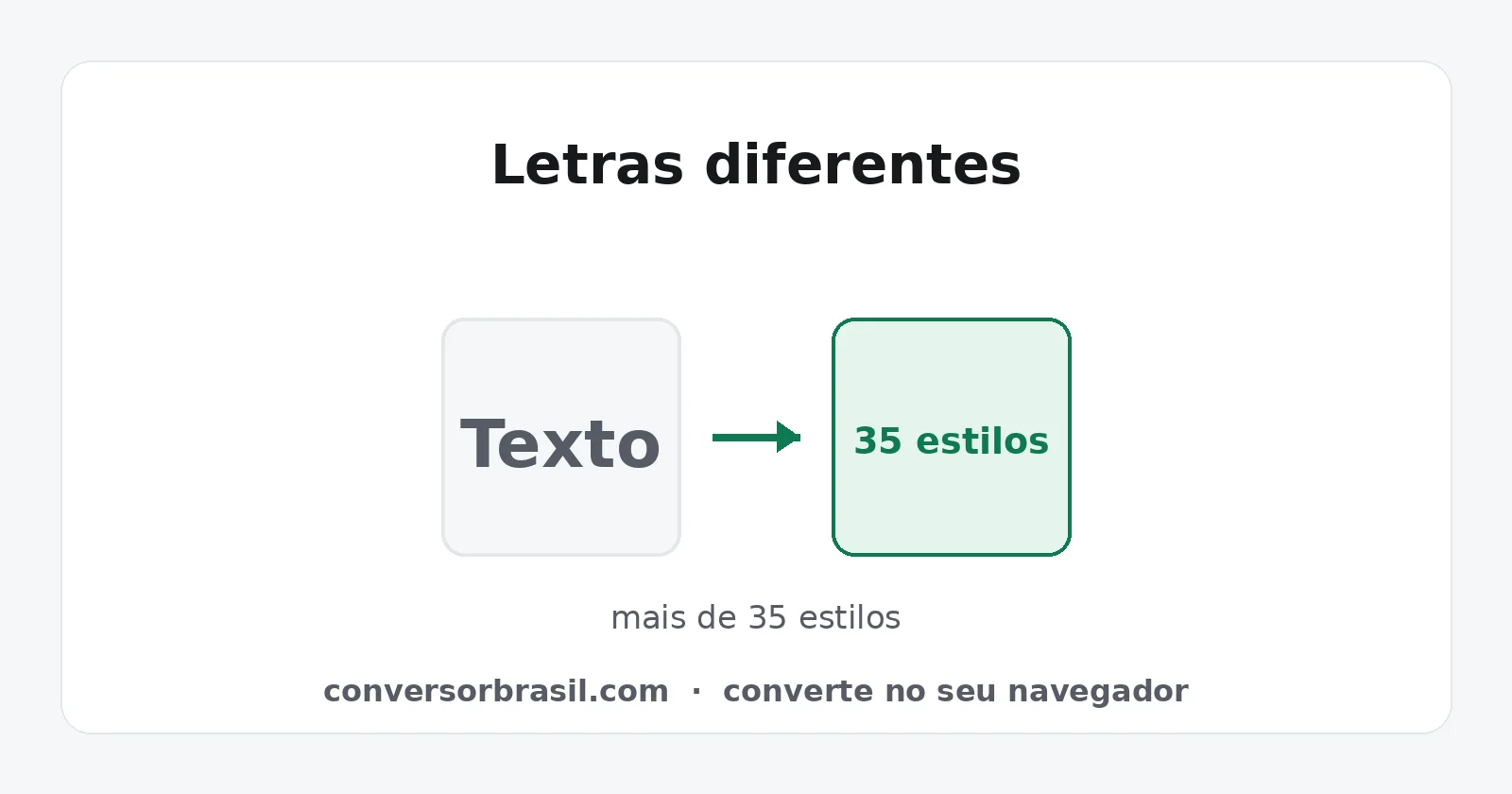 A mesma frase mostrada em vários estilos de letra Unicode, com link para a tela de cada estilo