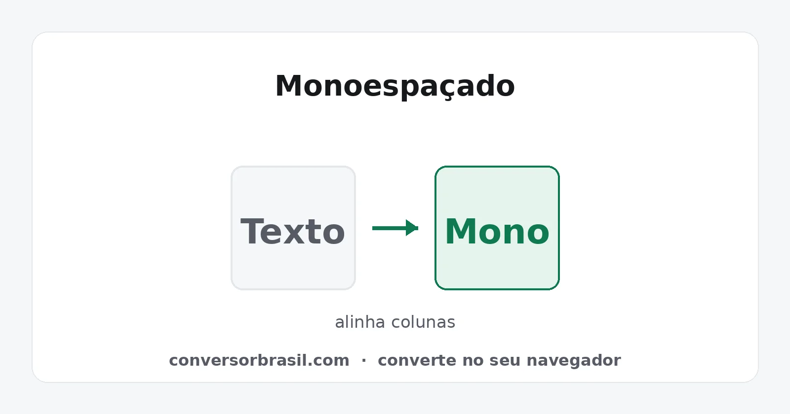 Frase comum ao lado da mesma frase em caracteres Unicode monoespaçados
