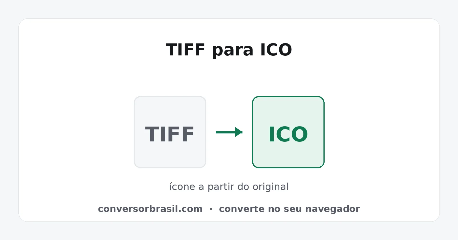 Diagrama da conversão de TIFF para ICO, com vários tamanhos dentro do arquivo