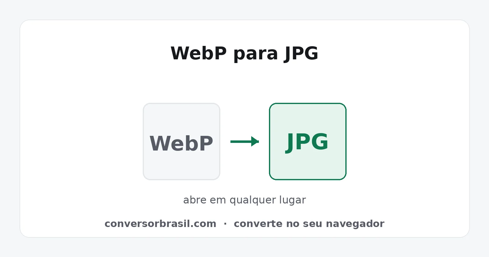 Diagrama da conversão de WebP para JPG, com a transparência virando cor de fundo
