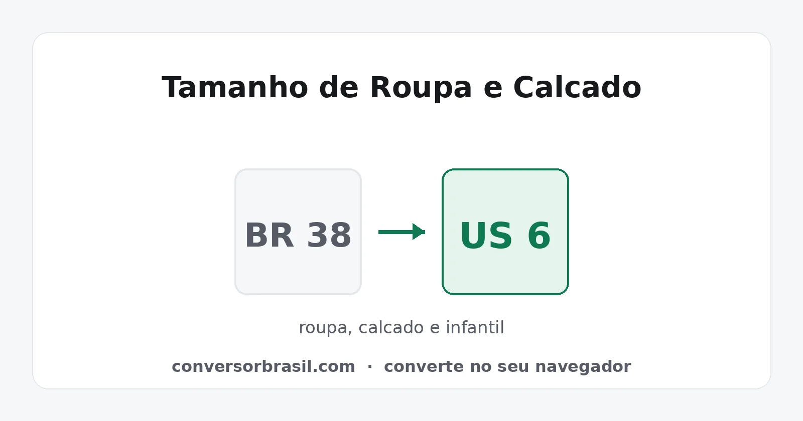 Diagrama da conversão do tamanho 38 brasileiro para o 6 americano, com as tabelas de roupa, calçado e infantil