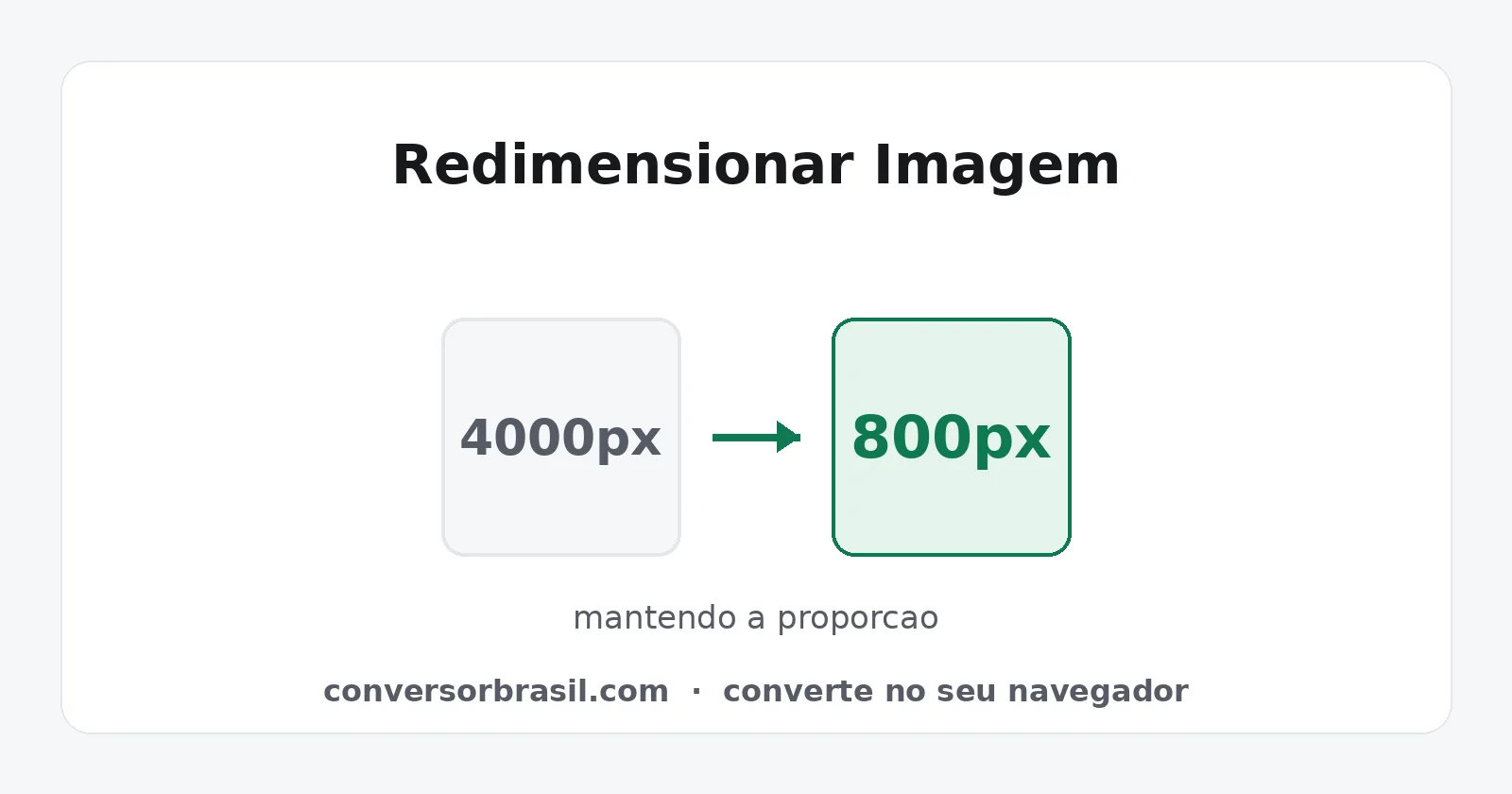 Diagrama do redimensionamento de uma imagem de 4000 pixels de largura para 800 pixels mantendo a proporção original